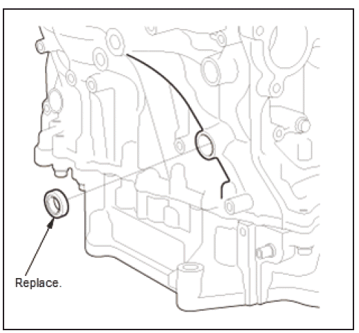 Continuously Variable Transmission (CVT) - Service Information